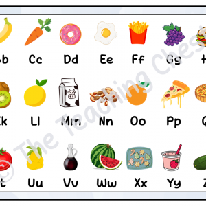 Alphabet Mat (Food Theme)