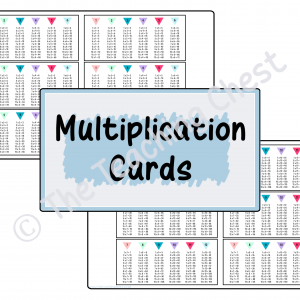 Multiplication Cards (1x to 12x)
