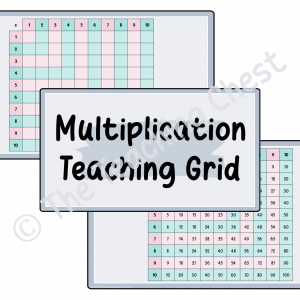 Multiplication Teaching Square - 10 x 10 (Colour)