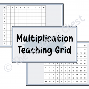 Multiplication Teaching Square - 10 x 10 (Plain)