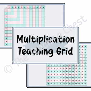 Multiplication Teaching Square - 12 x 12 (Colour)