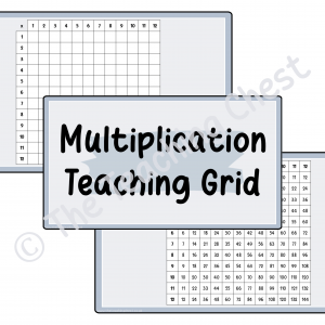 Multiplication Teaching Square - 12 x 12 (Plain)