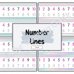 Number Line - 1 to 10