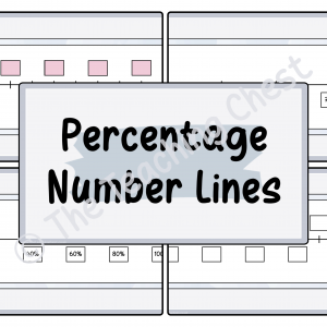Number Line - Percentages