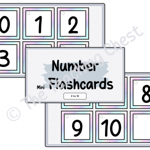 Numbers 0 to 10 Mini Flashcards