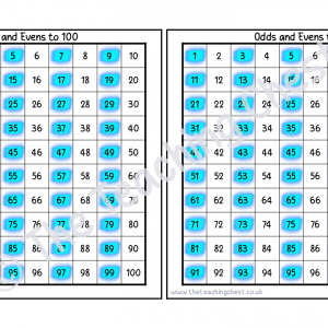 Number Square - Odds & Evens (Neon)