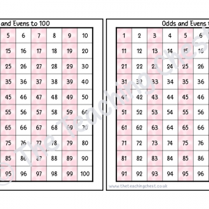 Number Square - Odds & Evens (Pink Marble)