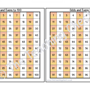 Number Square - Odds & Evens (Sunset)