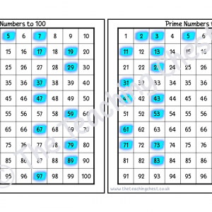 Number Square - Prime Numbers (Neon)