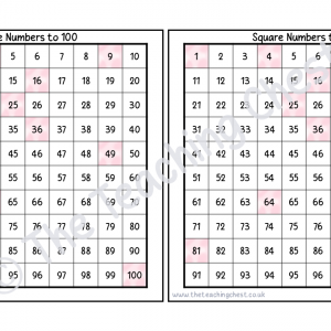 Number Square - Square Numbers (Pink Marble)