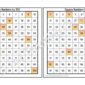 Number Square - Square Numbers (Sunset)