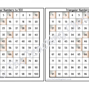 Number Square - Triangular Numbers (Earthy)