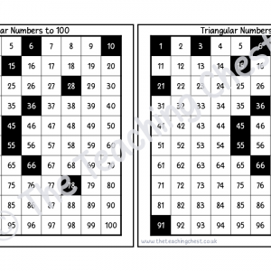 Number Square - Triangular Numbers (Monochrome)