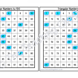Number Square - Triangular Numbers (Neon)