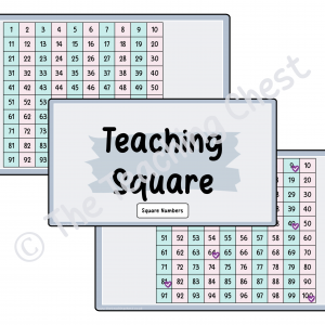 Teaching Square - Square Numbers (Colour)