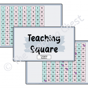 Teaching Square - Triangular Numbers (Colour)