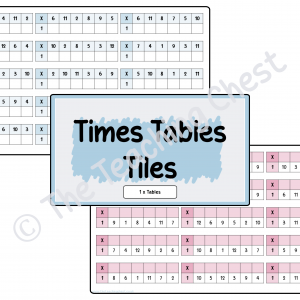 Times Tables Tiles (1x)