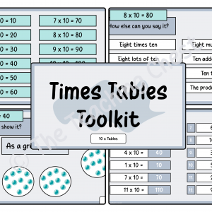 Times Tables Toolkit (10x)