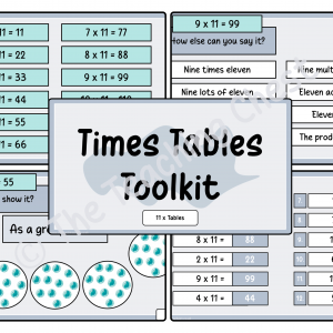 Times Tables Toolkit (11x)