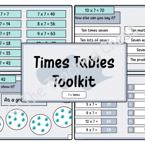 Times Tables Toolkit (7x)