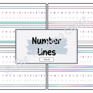 Number Line -10 to 10