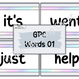 Phase 4 - GPC Flashcards